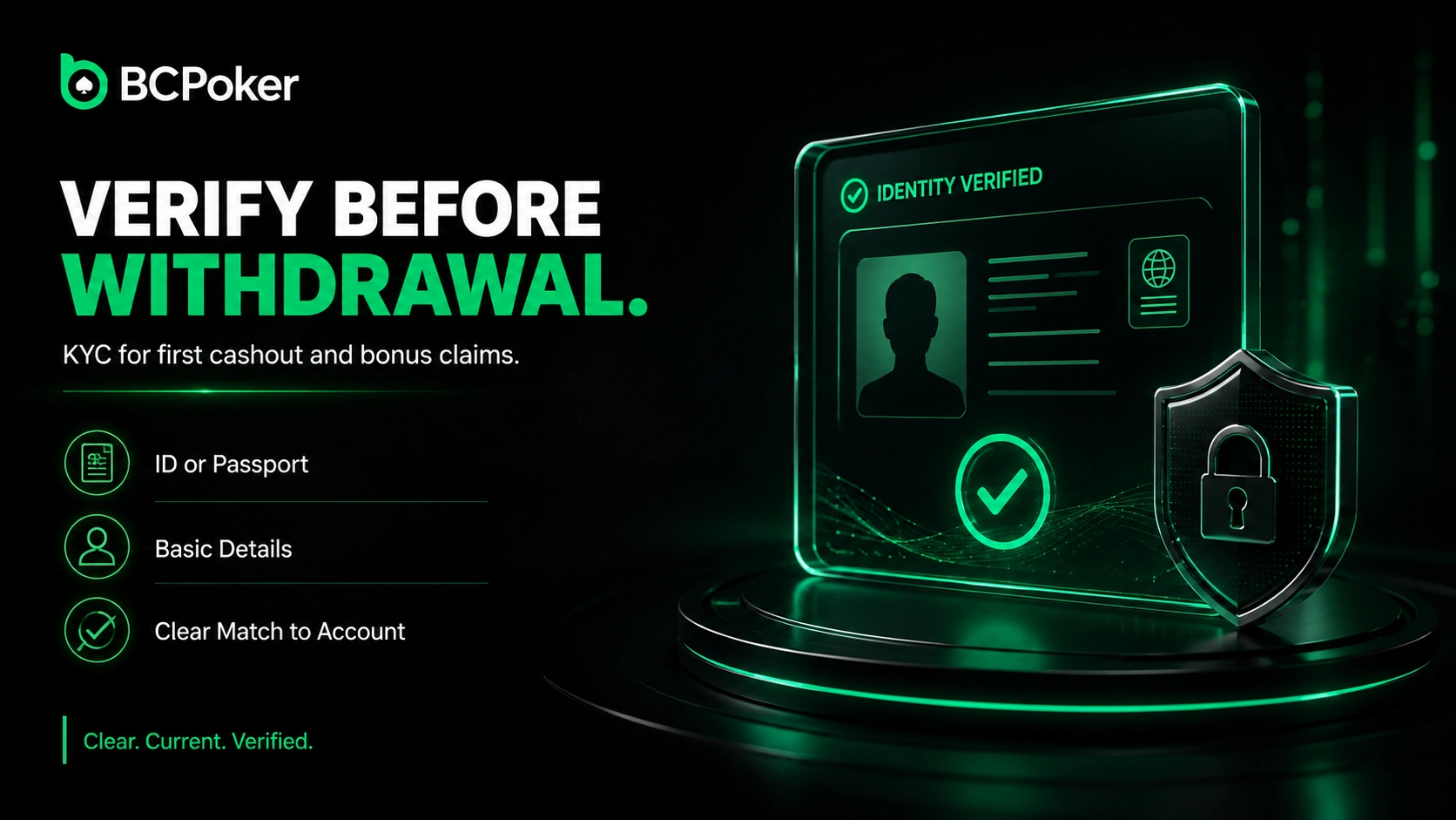 Withdrawal identity checks within the BC Poker account